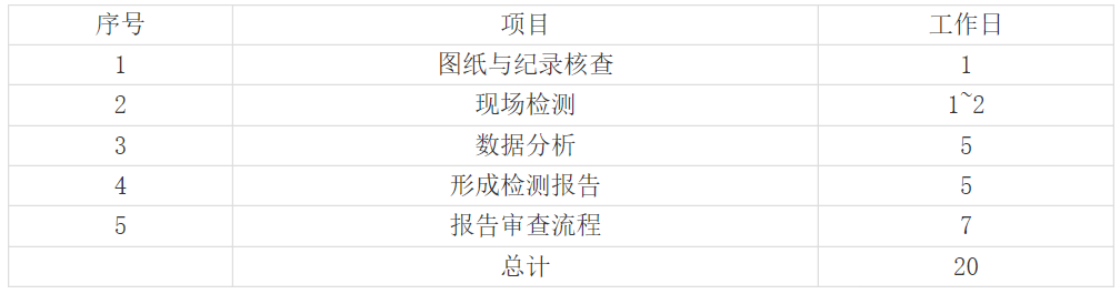 新老澳门宝典大全