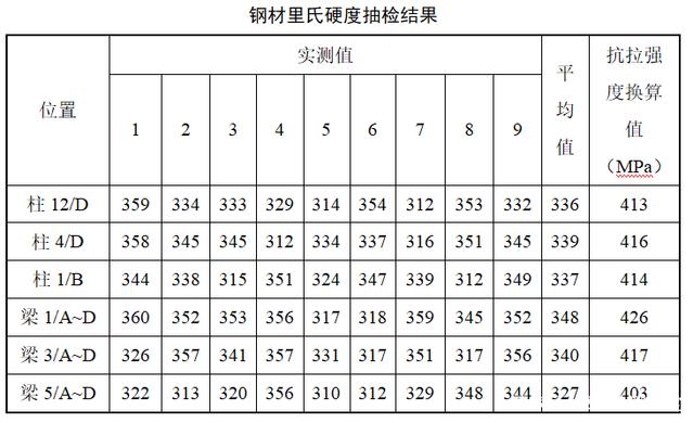 新老澳门宝典大全